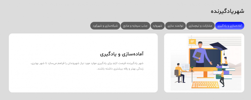 Screenshot_2020-05-13 شهر یادگیرنده(1)